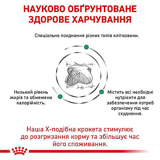 Лікувальний корм для собак для контролю ваги Royal Canin Satiety Weight Management, 1.5 кг