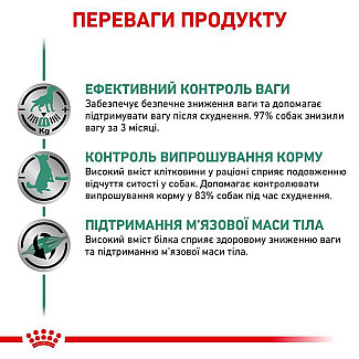Лікувальні консерви для собак Royal Canin Satiety Weight Management для контролю ваги , 410 г
