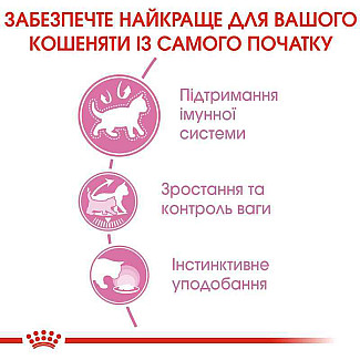 Royal Canin KITTEN Sterilised консервы для стерилизованных котят до 12 месяцев, 85 гр