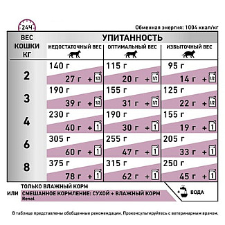 Royal Canin  RENAL С ГОВЯДИНОЙ (ПАУЧ) ДИЕТА ДЛЯ ВЗРОСЛЫХ КОШЕК С ХРОНИЧЕСКОЙ ПОЧЕЧНОЙ НЕДОСТАТОЧНОСТЬЮ, 85 гр