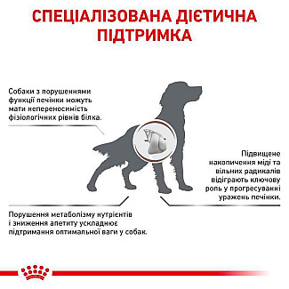 Корм для собак при захворюваннях печінки Royal Canin Hepatic , 1.5 кг