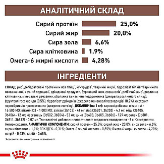 Лікувальний корм для собак при розладах травлення Royal Canin Gastrointestinal, 15 кг