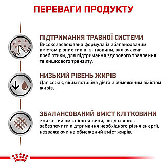 Лікувальний сухий корм для собак при розладах травлення Royal Canin Gastrointestinal Low Fat, 1.5 кг