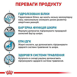 Лікувальний корм для собак з харчовою алергією Royal Canin Hypoallergenic Dog, 2 кг