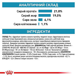 Лікувальний корм для собак з харчовою алергією Royal Canin Hypoallergenic Dog, 2 кг
