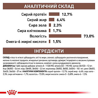 Лікувальні консерви для собак і кішок Royal Canin Recovery (мус) , 195 г