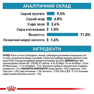 Лікувальні консерви для соба Royal Canin Sensitivity Control з куркою при харчовій алергії, 410 г