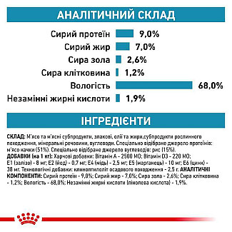 Лікувальні консерви для собак Royal Canin Sensitivity Control , Качка і рис, 410 г