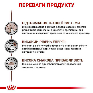 Royal Canin GASTRO INTESTINAL (Роял Кани Гастро Интестинал) консервы для собак при нарушении пищеварения, 400 г