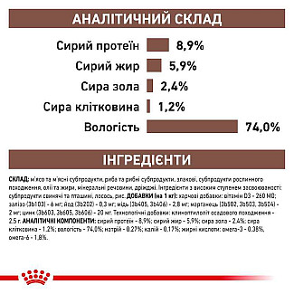 Royal Canin GASTRO INTESTINAL (Роял Кани Гастро Интестинал) консервы для собак при нарушении пищеварения, 400 г