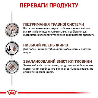 Лікувальні консерви для собак Royal Canin Gastrointestinal Low Fat, 420 г