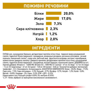Лікувальний корм для собак малих порід при захворюваннях нижніх сечовивідних шляхів Royal Canin Urinary S/O Small Dog, 1.5 кг