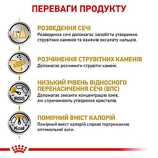 Royal Canin Urinary S/O Feline Moderate Calorie консервы для кошек с заболеваниями мочевыделительной системы, 85 гр