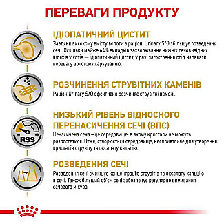 Royal Canin URINARY SO FELINE консервы для кошек с заболеваниями мочевыделительной системы, 85 гр