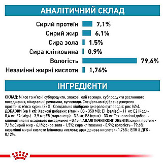 Royal Canin SENSITIVITY CONTROL FELINE CHICKEN куриные консервы для кошек с непереносимостью кормовых продуктов, 100 гр