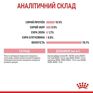Royal Canin Mother and babycat   консервы для котят с момента отъема до 4 месяцев, 195 гр