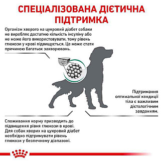 Сухий корм для дорослих собак при цукровому діабеті Royal Canin Glycobalanc, 1.5 кг