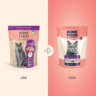 Сухий корм для кішок Home Food (Хоум Фуд) CAT ADULT Для британських порід «Індичка та качка», 1.6 кг