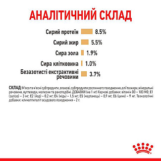 Royal Canin Pomeranian Loaf – Вологий корм з м'ясом для дорослих собак породи Померанський шпіц (паштет), 85 г