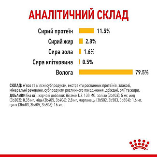 Royal Canin Sensory Taste in Gravy – Вологий корм з м'ясом для дорослих котів, що стимулює смакові рецептори (шматочки в соусі), 85 г