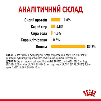Royal Canin Sensory Taste in Jelly – Вологий корм з м'ясом для дорослих котів, що стимулює смакові рецептори (шматочки в желе), 85 г