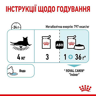 Royal Canin Sensory Feel in Jelly – Вологий корм з м'ясом для дорослих котів, що стимулює дотикові рецептори ротової порожнини (шматочки в желе), 85 г