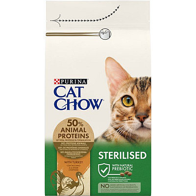 Сухий корм Purina Cat Chow Special Care Sterilized для кастрованих котів та стерилізованих кішок