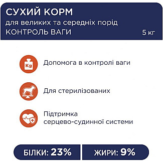 Club 4 Paws Преміум Adult LIGHT Контроль ваги для дорослих собак середніх та великих порід з високим вмістом індички, 5 кг