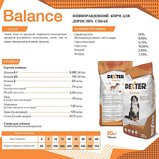 Dexter (Декстер) Balance Dog – Сухий повнораційний корм з м'ясом та овочами для дорослих собак, 20 кг
