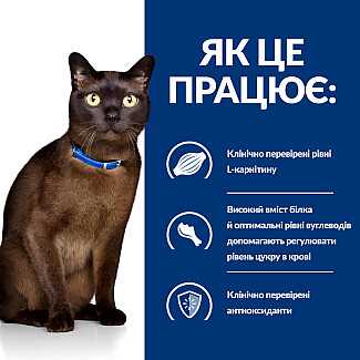 Сухой корм для кошек при сахарном диабете Hill's Prescription Diet m/d с курицей, 1.5 кг