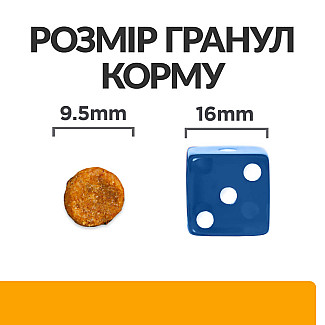 Hill’s Prescription Diet c/d Cухий корм для котів для догляду за сечовидільною системою, з куркою, 400 г