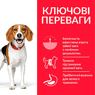 Сухий корм для підтримання ваги дорослих собак середніх порід Hill’s Science Plan Adult Perfect Weight Medium Breed з куркою, 2 кг