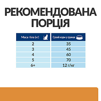 Hill’s Prescription Diet k/d Сухий корм для котів підтримання функції нирок, з тунцем, 400 г