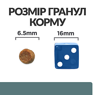Сухой корм для кошек при сахарном диабете и для контроля веса Hill's Prescription Diet w/d с курицей, 1.5 кг