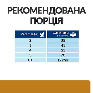 HILLS PD Feline s/d Urinary Care з куркою для котів із захворюваннями сечовивідних шляхів, 3 кг