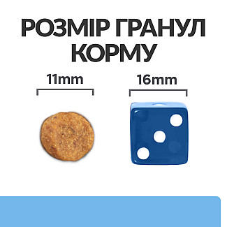 Hill’s Prescription Diet Derm Defense Сухий корм при атопічному дерматиті у собак, з куркою, 1.5 кг
