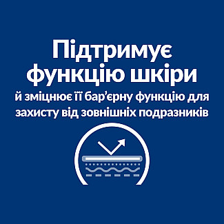 Hill’s Prescription Diet Derm Defense Сухий корм при атопічному дерматиті у собак, з куркою, 12 кг