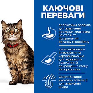Сухий корм для котів із чутливим травленням та шкірою Hill's SCIENCE PLAN Adult Sensitive Stomach&Skin, з куркою(ТЕРМІН 06/2026), 300 г