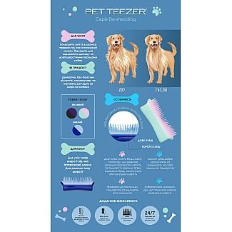 Щітка для вичісування собаки Pet Teezer Mini De-shedding&Grooming, Blue