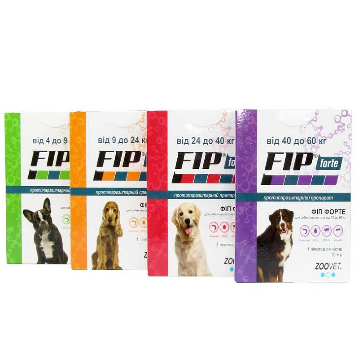 Fip Forte (Фип Форте) капли от блох и клещей для собак, 60 кг