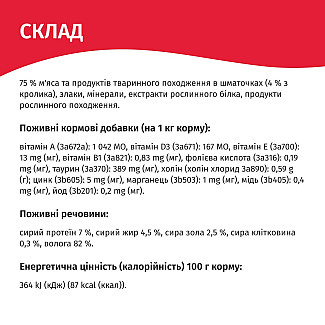 Влажный корм для взрослых кошек Мяу! с кроликом в нежном соусе, 85г