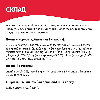 Влажный корм для взрослых кошек Мяу! рагу с кроликом и индейкой, 85г