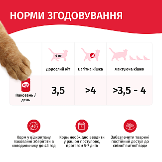 Влажный корм для взрослых кошек Мяу! с рыбой в нежном соусе, 415г