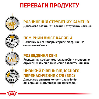 Royal Canin URINARY S/O MODERATE CALORIE Диета с умеренным содержанием энергии для кошек при лечении мочекаменной болезни, 400 гр
