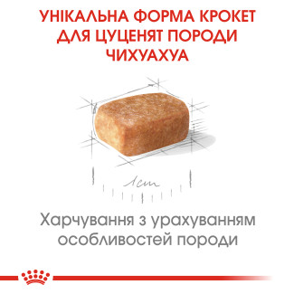 Royal Canin Chihuahua Puppy (Роял Канин Чихуахуа Паппи) сухой корм для щенков породы чихуахуа до  8 месяцев, 500 г