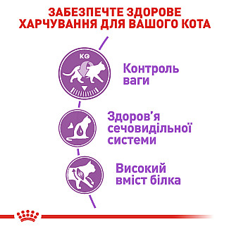 Royal Canin Sterilised Сухий корм для стерилізованих кішок, 4 кг