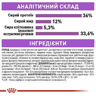 Сухой корм для стерилизованных кошек старше 7 лет Royal Canin Sterilised 7+, 10 кг
