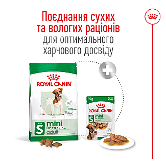 Сухой корм для собак малых пород Royal Canin Mini Adult, 8 кг
