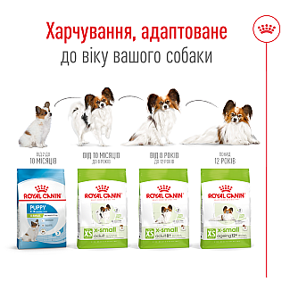 Сухий корм для собак Royal Canin X-Small Adult для мініатюрних порід, 1.5 кг