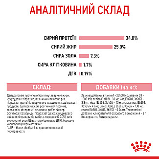 Royal Canin MOTHER & BABYCAT сухой корм для котят в возрасте от 1 до 4 месяцев, а также для кошек в период беременности и лактации, 2 кг